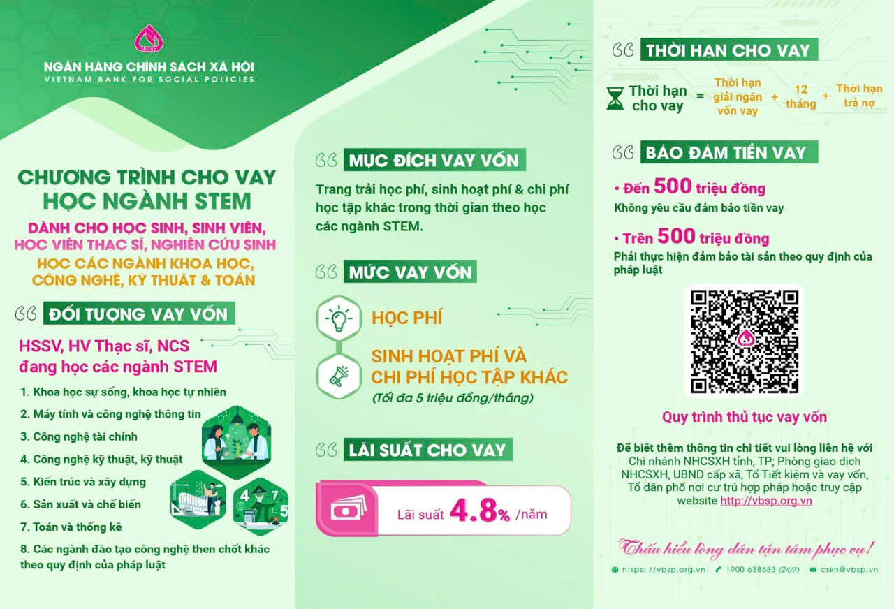 Phòng giao dịch Ngân hàng Chính sách xã hội Hà Nam tỉnh Ninh Bình giải ngân khách hàng đầu tiên vay vốn chương trình tín dụng đối với học sinh, sinh viên, học viên thạc sỹ, nghiên cứu sinh học các ngành khoa học, công nghệ, kỹ thuật và toán theo Quyết định 29/2025/QĐ-TTg của Thủ tướng Chính phủ