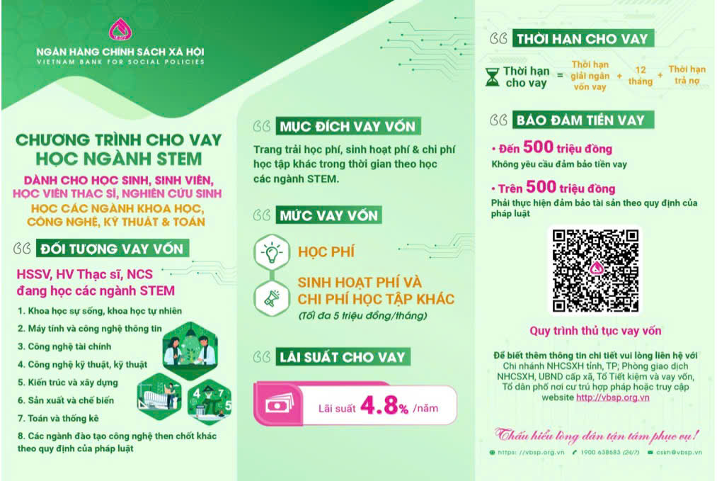 Phòng giao dịch Ngân hàng Chính sách xã hội Hà Nam triển khai Quyết định 29/2025/QĐ-TTg về tín dụng với HSSV